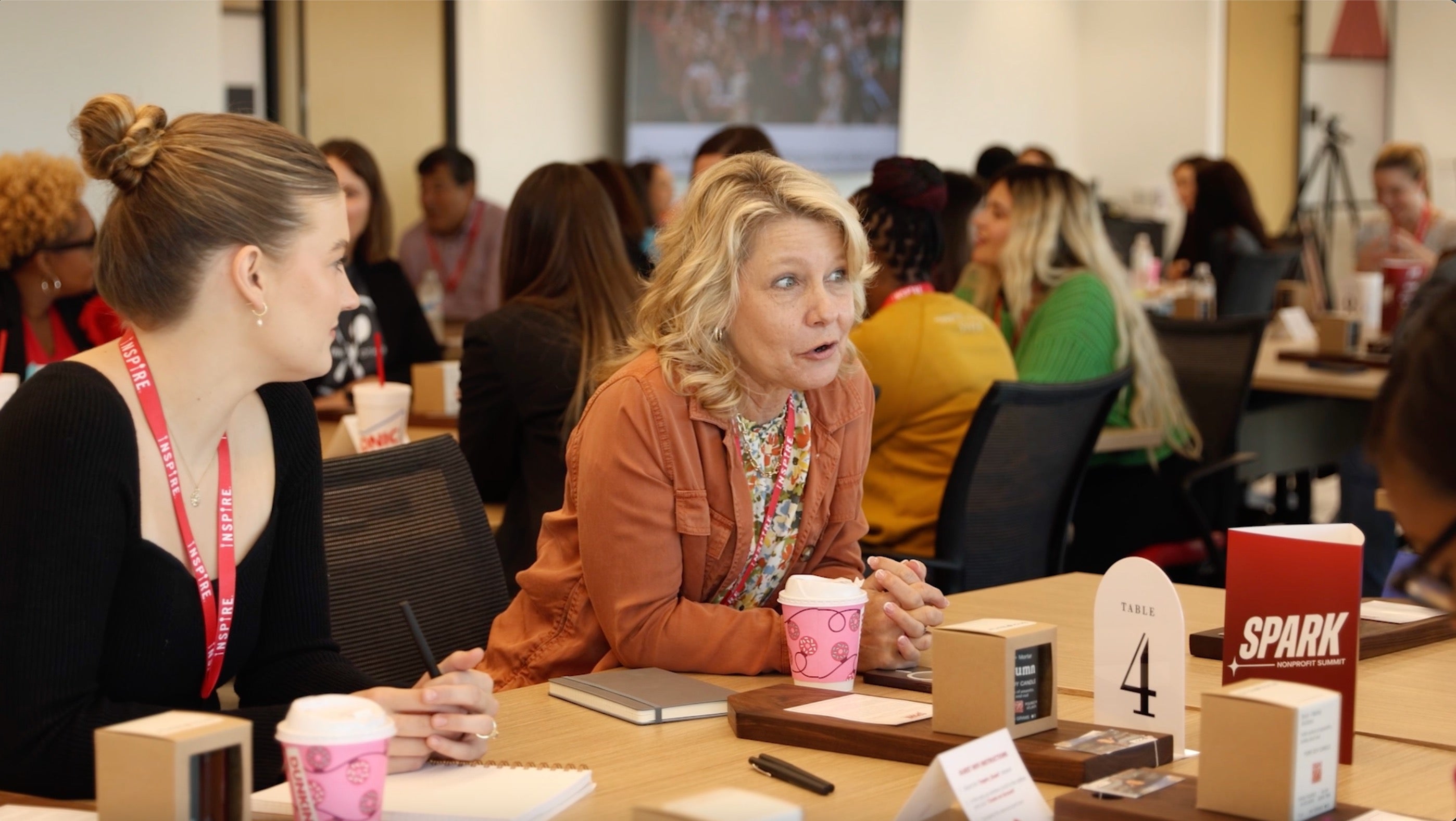 5 “Must-Dos” At Every Team Meeting